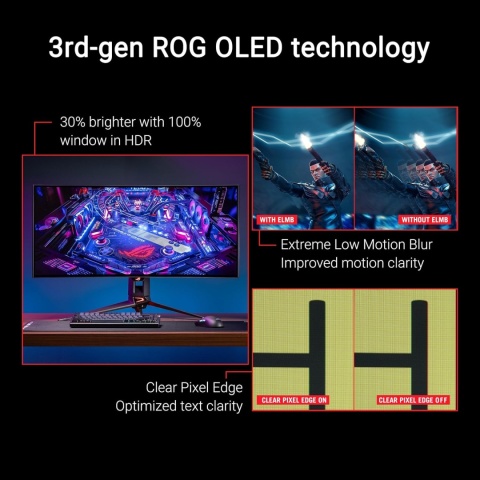 Asus ROG Swift OLED PG39WCDM